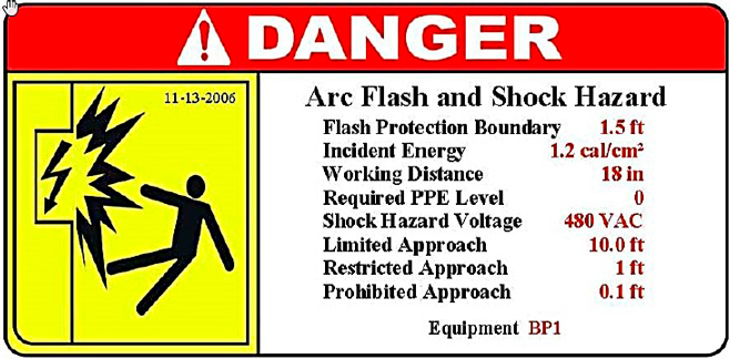 análisis de Arc Flash