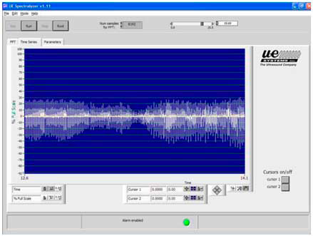 ultrasonido para mantenimiento eléctrico